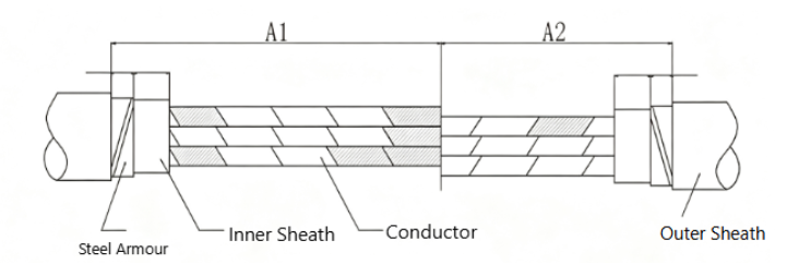 1e0bed96-21dc-4b49-bbca-7783587b146d.png